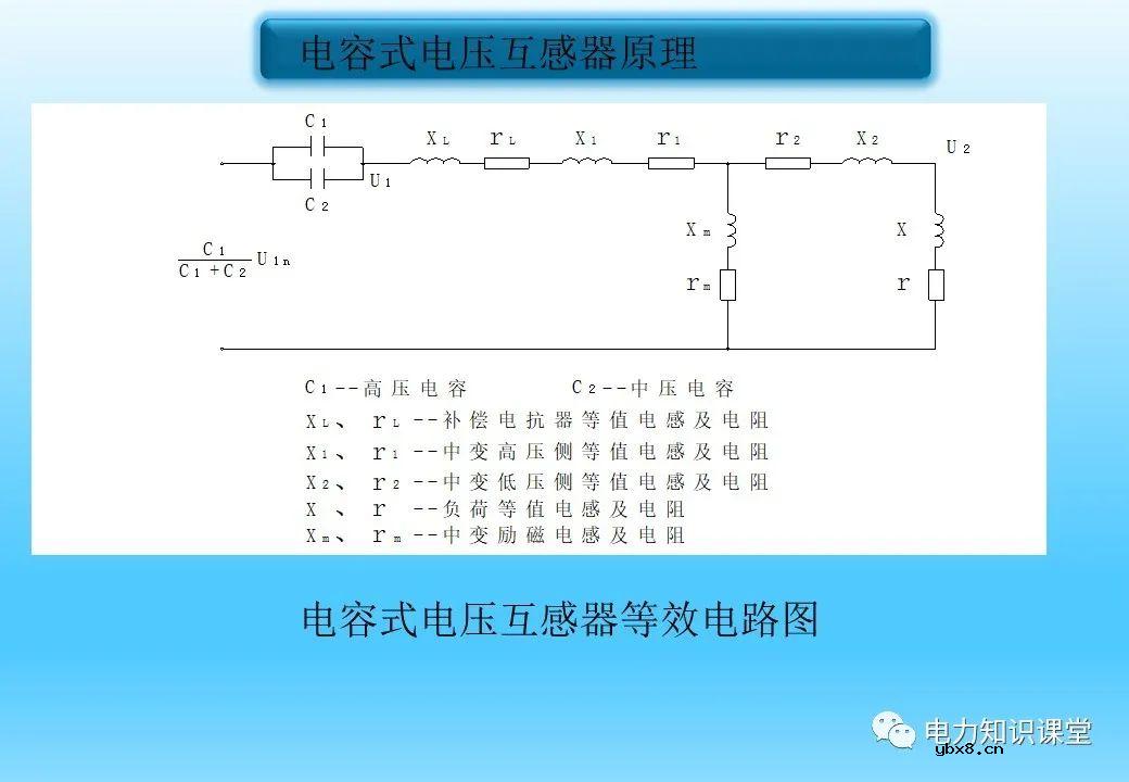 变压器的作用、原理及分类