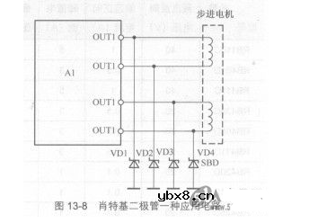 关于二极管特性曲线和应用电路