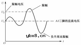 二极管经典应用电路详解
