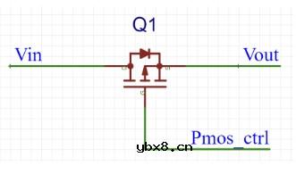 MOS管内的体二极管简析