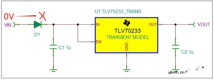 汇总一下二极管在LDO电路中的一些常见用法