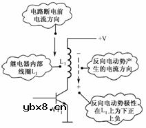 二极管经典应用电路详解