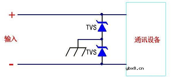 TVS二极管的特性_TVS二极管应用