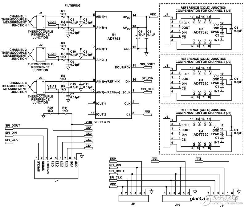 3通道热电偶温度测量系统，精度为0.25℃电路图