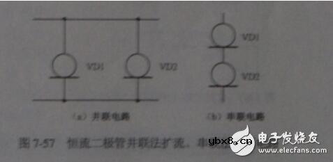 恒流二极管特性及应用