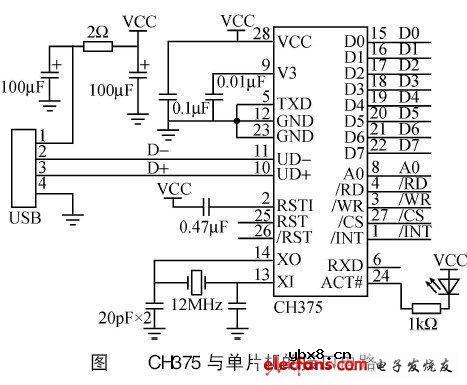 USB接口芯片CH375与单片机的接口电路