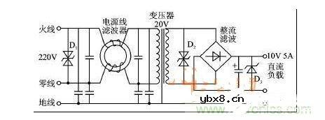 tvs二极管选型与二极管电路分析
