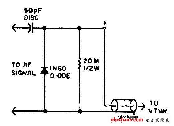 平衡线路接收器电路