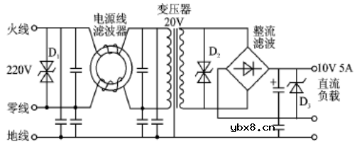 稳压二极管与瞬态抑制二极管的基础知识