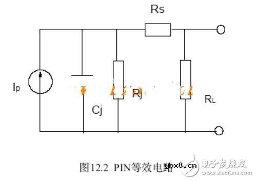 pin光电二极管电路图