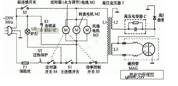 微波炉高压二极管正确接法图 浅谈微波炉高压二极管检测原理