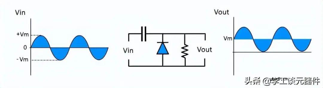 常见的二极管应用电路