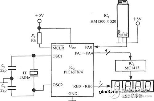 基于PIC单片机的智能湿度测量仪电路