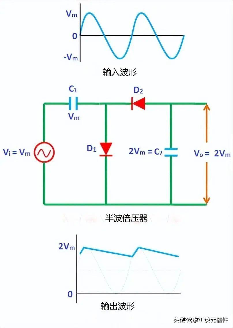 常见的二极管应用电路
