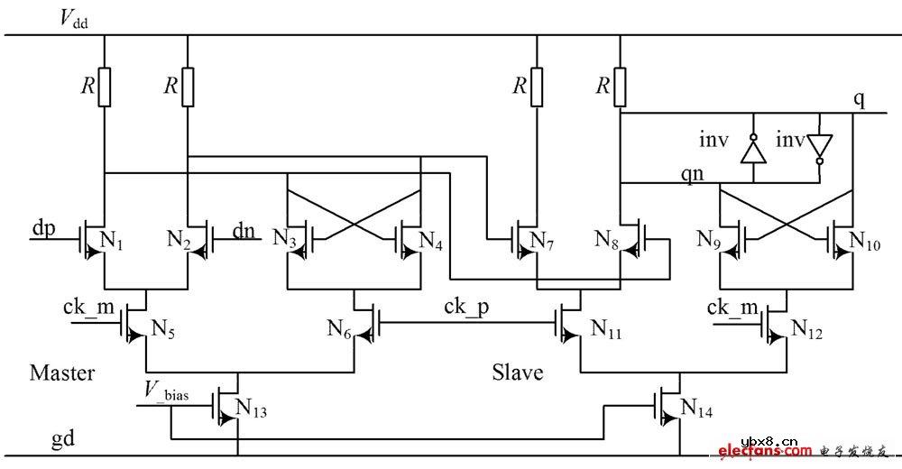 CML锁存器构成的主从式触发器电路