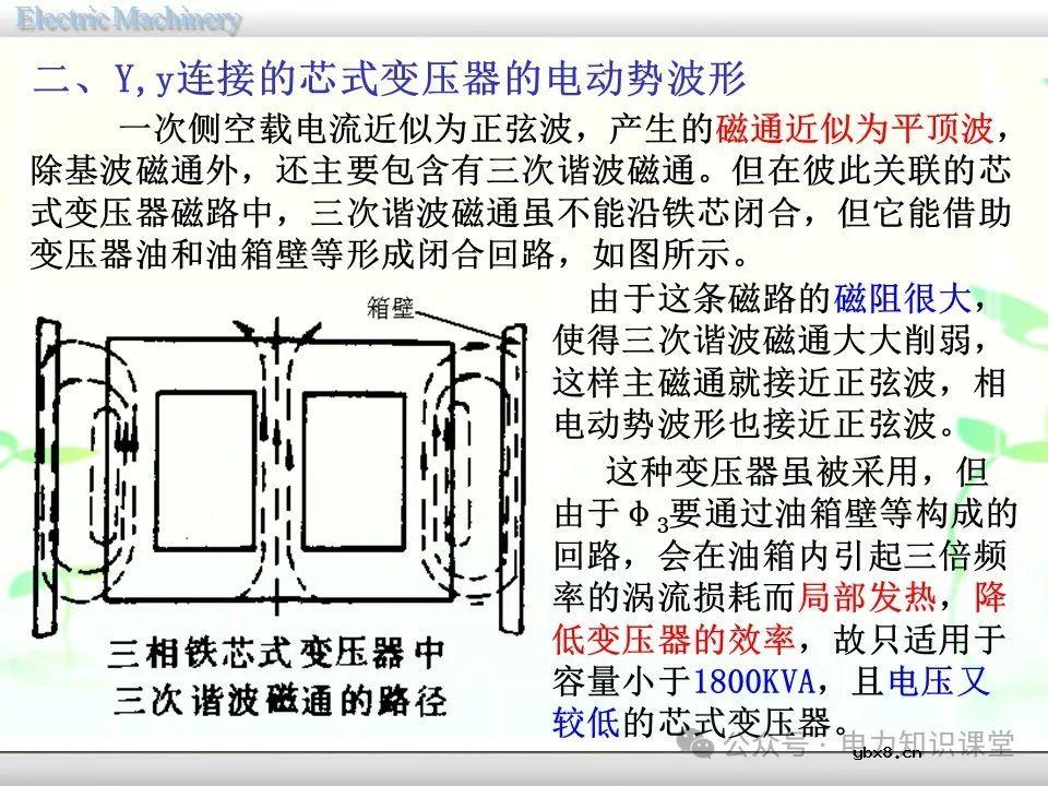 一文详解变压器的连接方法和联结组别