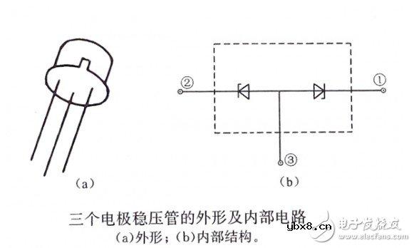 三个脚的二极管接线图 详解三脚稳压二极管与三极管区别