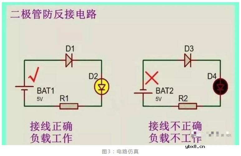 电源防接反的电路有哪些