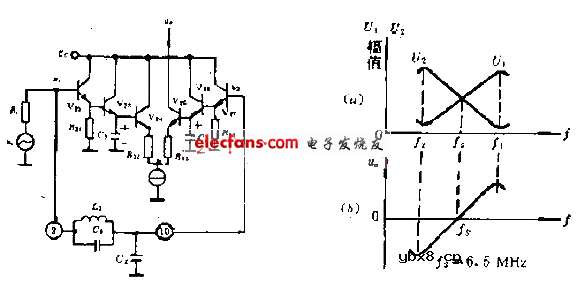 差分峰值的鉴频电路图