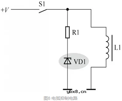 分析稳压二极管常见应用电路