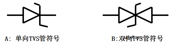 稳压二极管与瞬态抑制二极管的基础知识