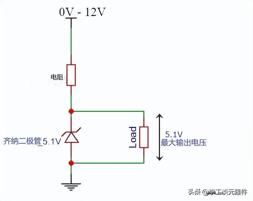 常见的二极管应用电路