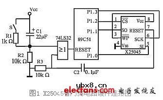 89C51单片机+X25045构成的看门狗电路