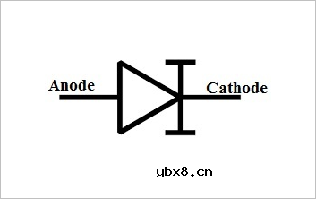 什么是恒流二极管？