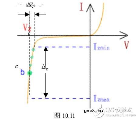 稳压二极管稳压电路