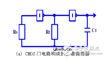 电路图天天读（2）：无线充电器三种经典振荡电路图分析