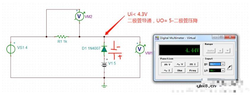 谈一谈二极管的限幅电路
