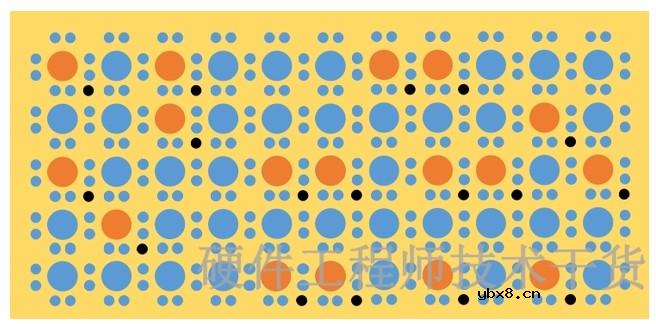 二极管的基础知识