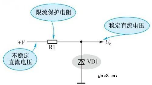 稳压二极管的应用电路介绍