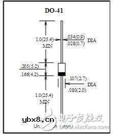 r3000二极管参数介绍 r3000二极管可以用什么代替