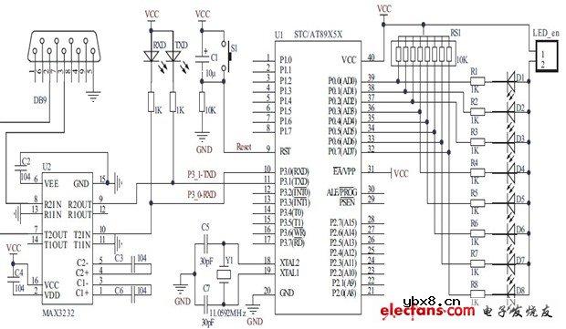 AT89系列单片机与PC机的串行通信实验电路图