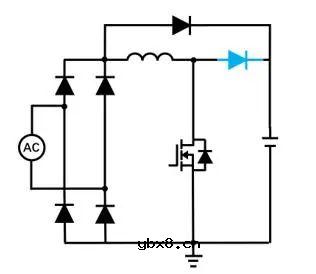 快恢复二极管FRD的特性测试