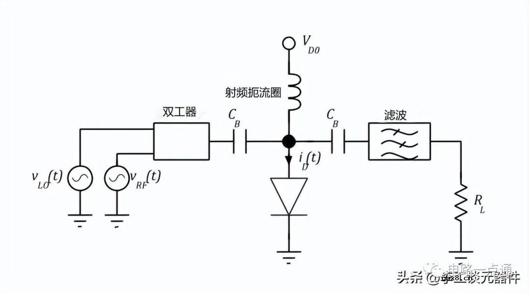 分享19个典型二极管应用电路