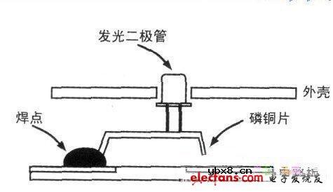 简单定时小吊扇的制作电路图