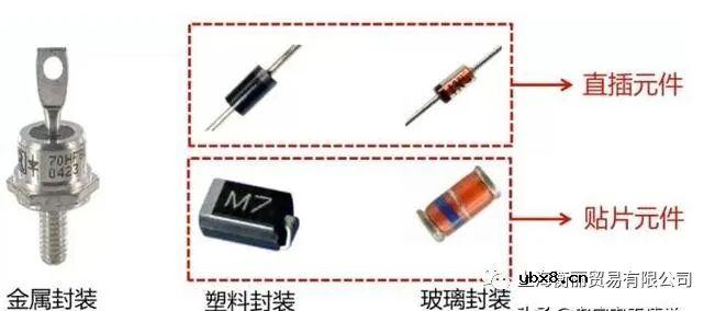 识别与检测二极管、晶闸管