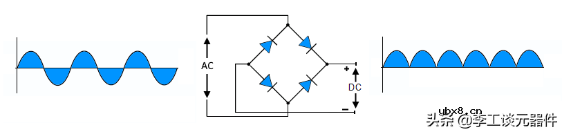 常见的二极管应用电路