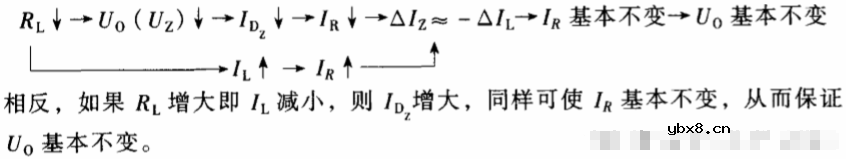 稳压二极管的工作原理及关键参数