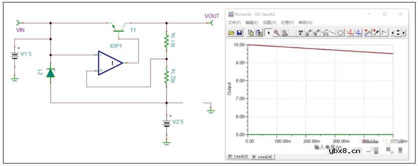 汇总一下二极管在LDO电路中的一些常见用法