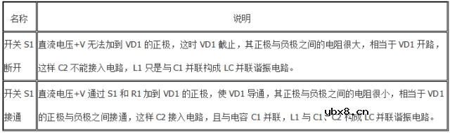 二极管经典应用电路详解