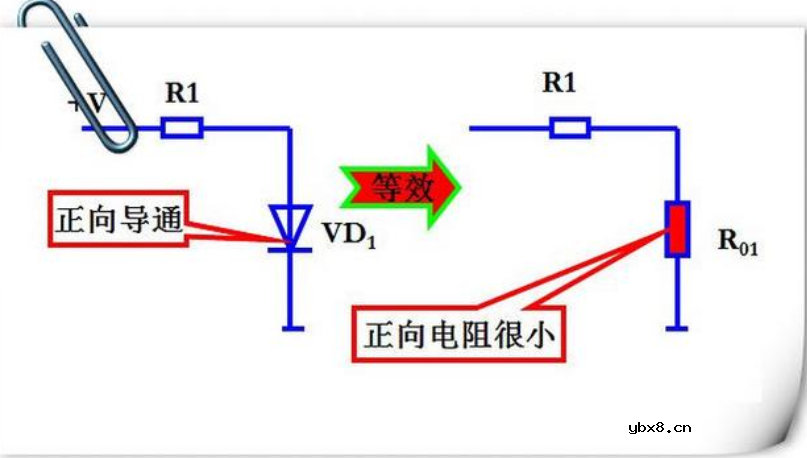二极管识别及故障判断