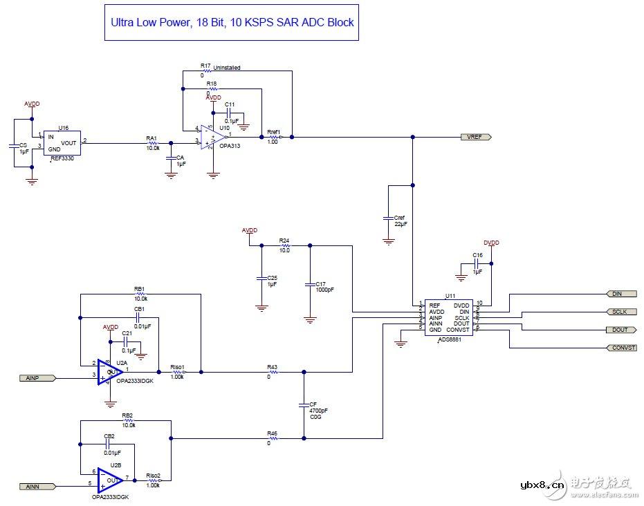 离散LEAD I ECG实现的数据采集模块（用于ECG系统）