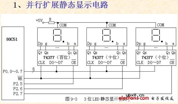 8051单片机典型接口电路--并行扩展静态显示电路图