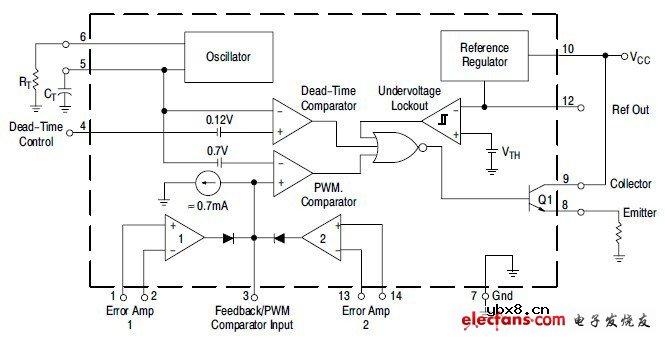 MC33060内部结构电路图