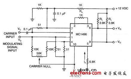 DSB-SC调制器原理图