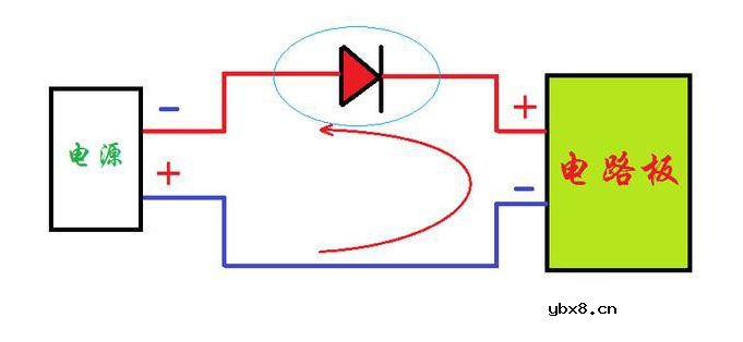 保护电路怎么在电路板中加肖特基二极管