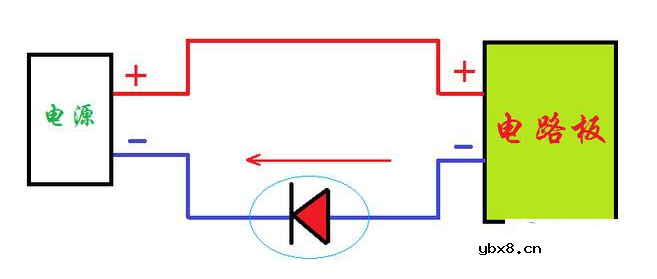 保护电路怎么在电路板中加肖特基二极管